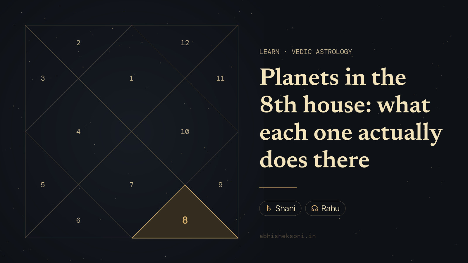 Planets in the 8th house: what each one actually does there: a North Indian birth chart with house 8 highlighted