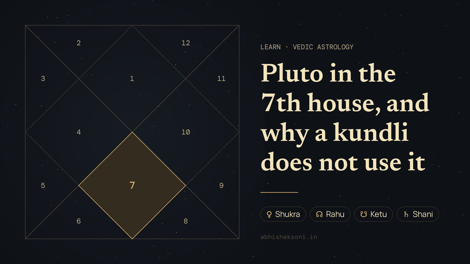 Pluto in the 7th house, and why a kundli does not use it: a North Indian birth chart with house 7 highlighted