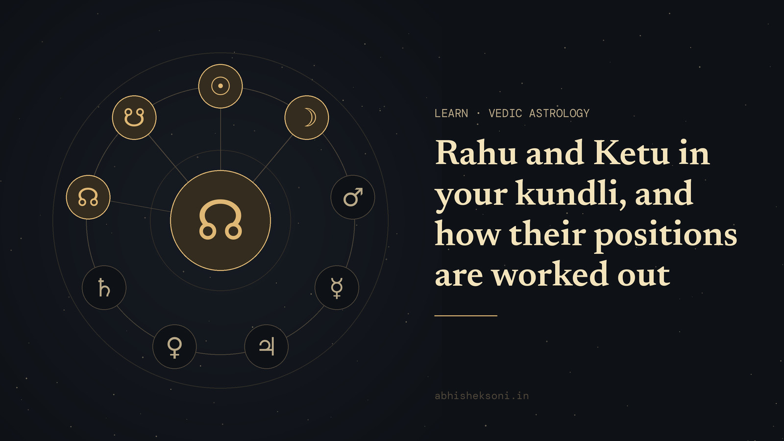 Rahu and Ketu in your kundli, and how their positions are worked out: the nine grahas with Rahu, Ketu, Surya and Chandra marked