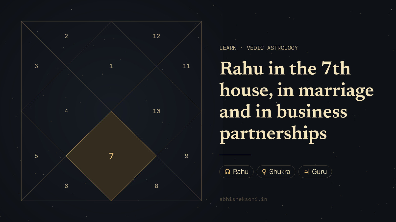 Rahu in the 7th house, in marriage and in business partnerships: a North Indian birth chart with house 7 highlighted
