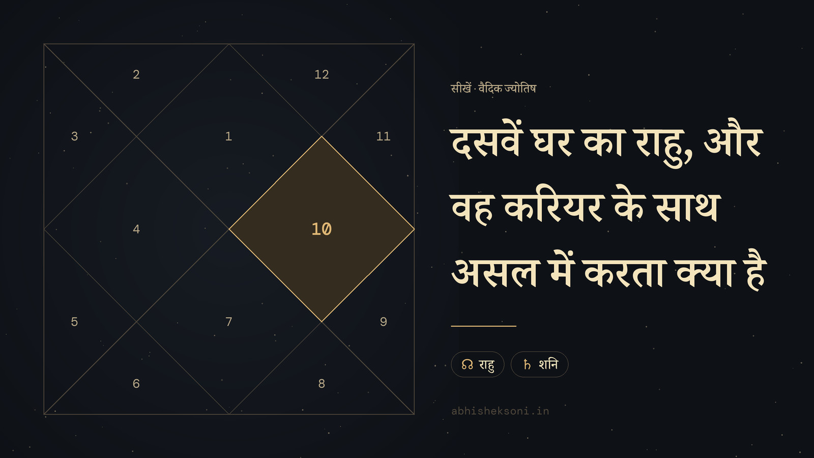 दसवें घर का राहु, और वह करियर के साथ असल में करता क्या है: उत्तर भारतीय कुंडली, जिसमें भाव 10 उभरे हुए हैं