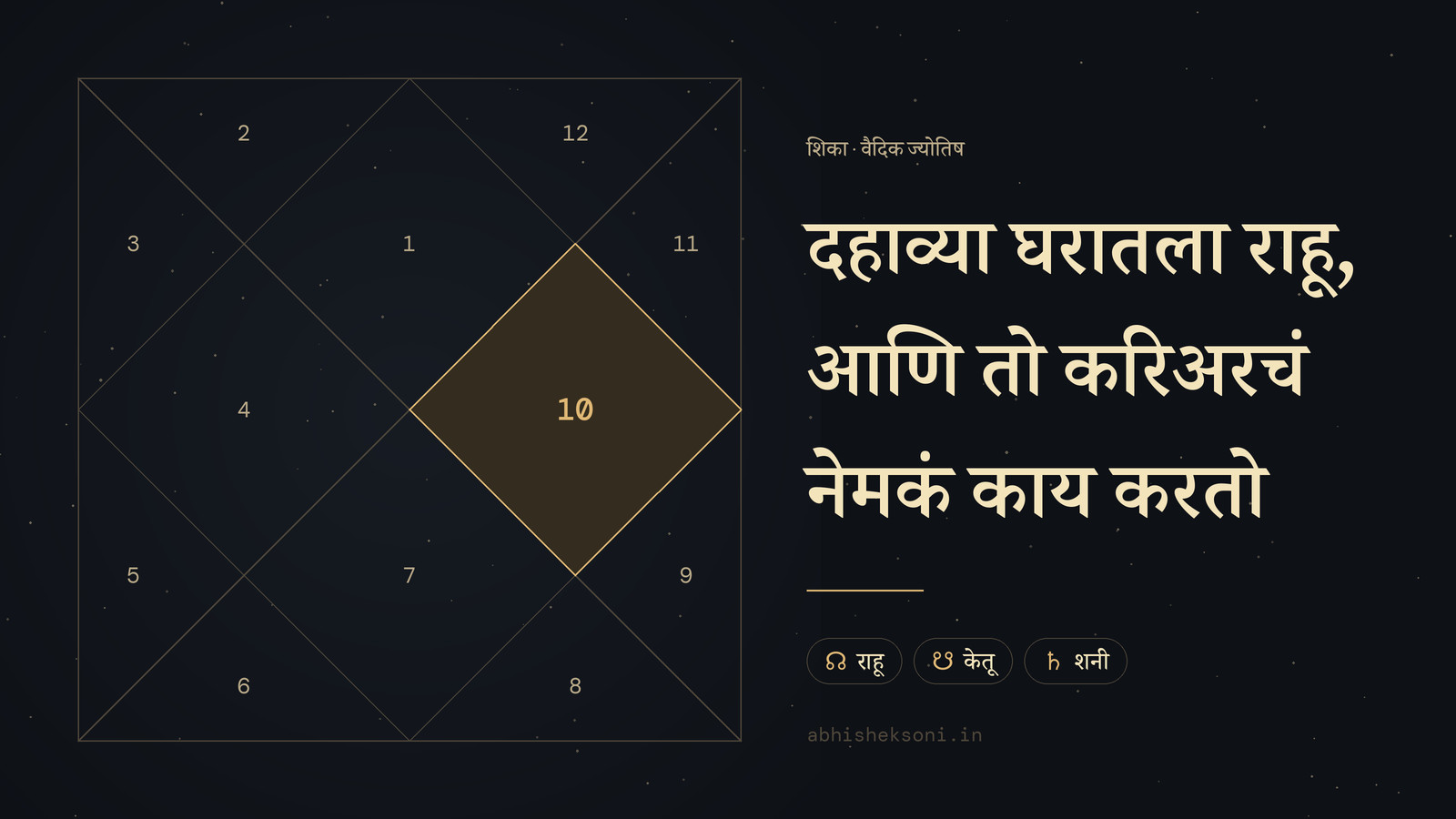 दहाव्या घरातला राहू, आणि तो करिअरचं नेमकं काय करतो: उत्तर भारतीय कुंडली, ज्यात स्थान 10 ठळक आहेत