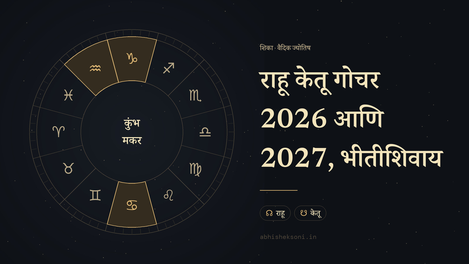 राहू केतू गोचर 2026 आणि 2027, भीतीशिवाय: बारा राशींचे चक्र, ज्यात कुंभ, मकर आणि कर्क चिन्हांकित आहे