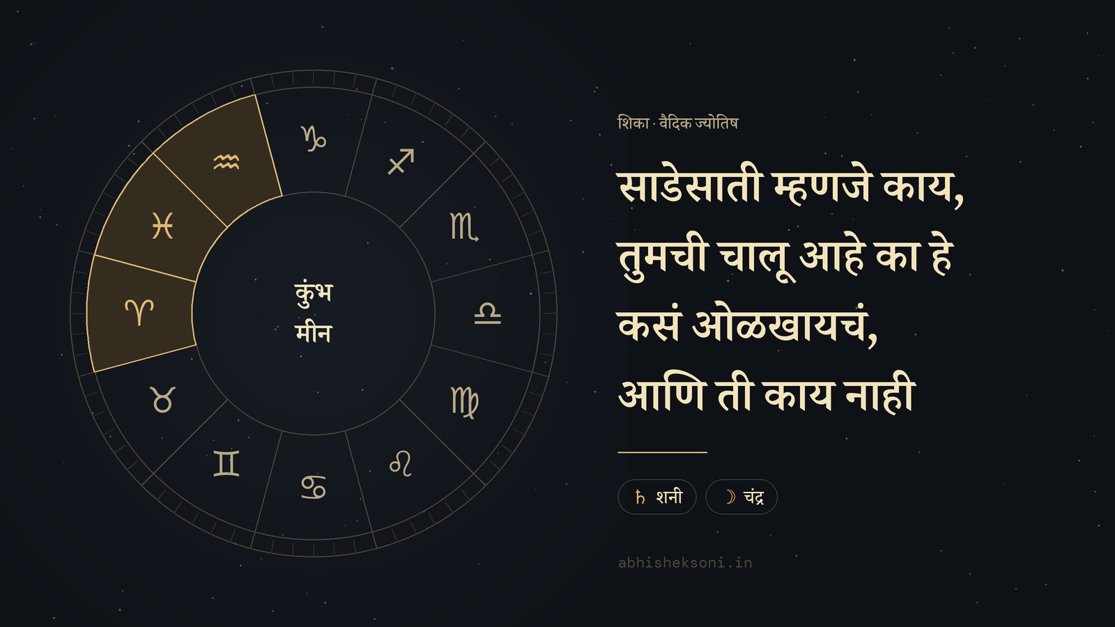 साडेसाती म्हणजे काय, तुमची चालू आहे का हे कसं ओळखायचं, आणि ती काय नाही: बारा राशींचे चक्र, ज्यात कुंभ, मीन आणि मेष चिन्हांकित आहे