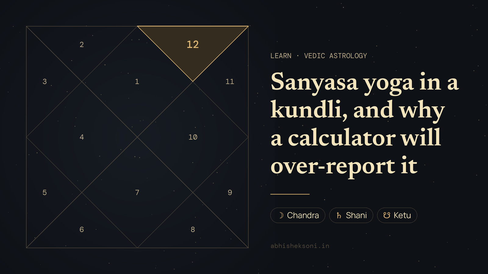 Sanyasa yoga in a kundli, and why a calculator will over-report it: a North Indian birth chart with house 12 highlighted
