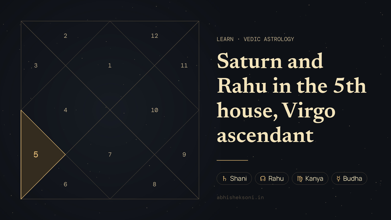 Saturn and Rahu in the 5th house, Virgo ascendant: a North Indian birth chart with house 5 highlighted