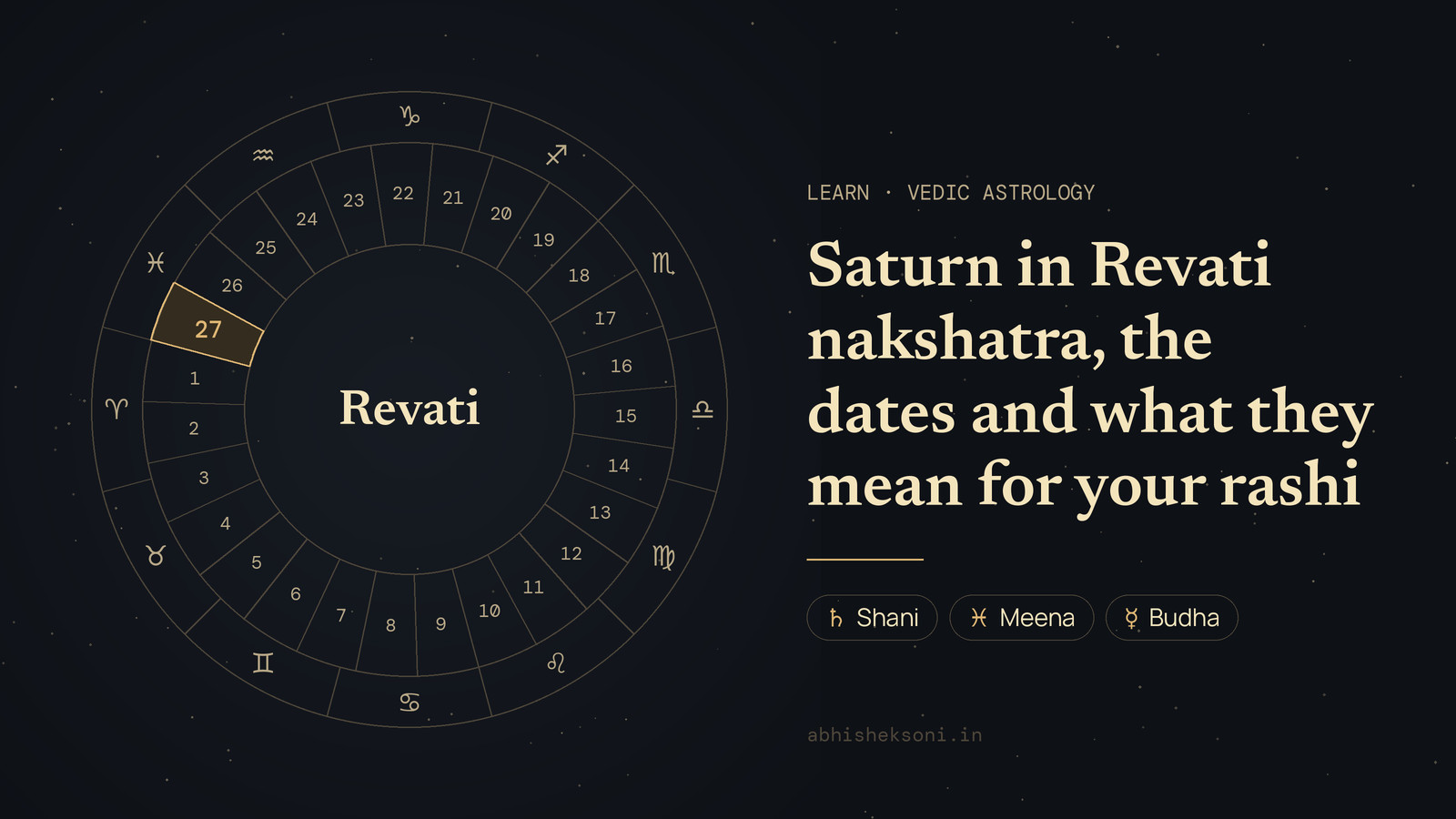 Saturn in Revati nakshatra, the dates and what they mean for your rashi: the wheel of 27 nakshatras with Revati marked