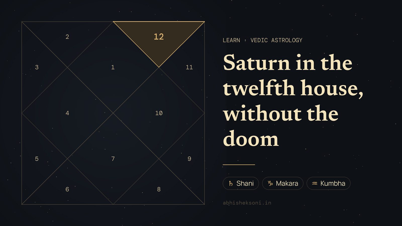 Saturn in the twelfth house, without the doom: a North Indian birth chart with house 12 highlighted