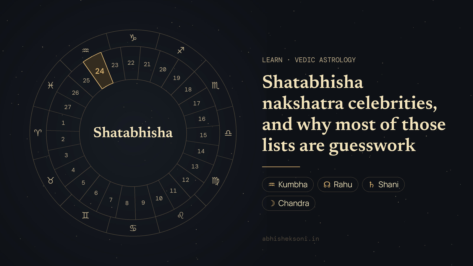 Shatabhisha nakshatra celebrities, and why most of those lists are guesswork: the wheel of 27 nakshatras with Shatabhisha marked