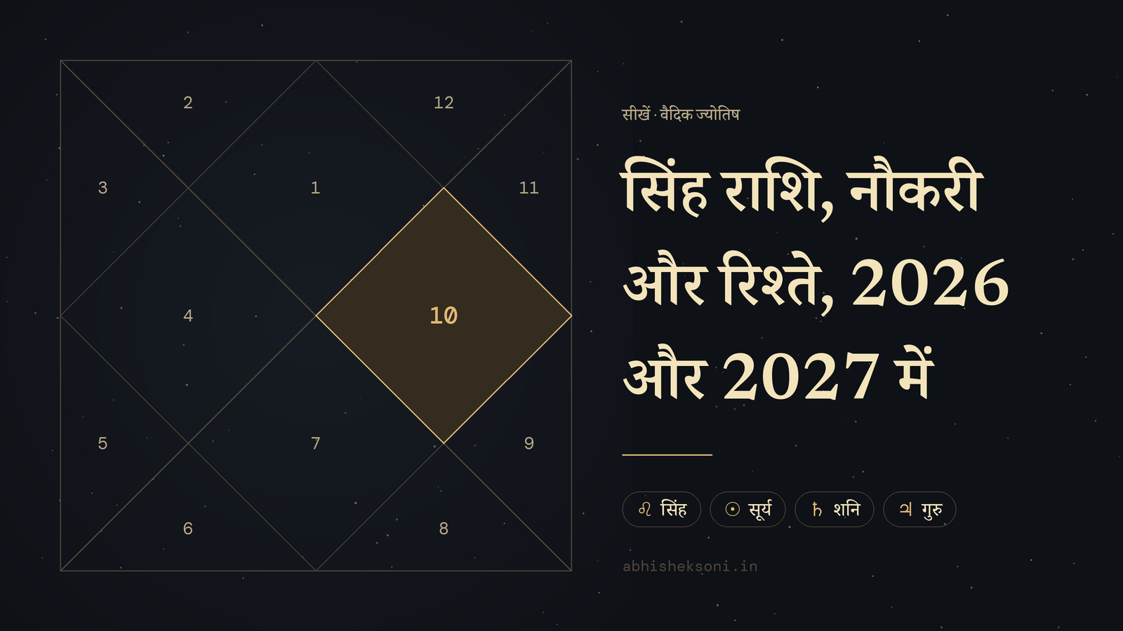 सिंह राशि, नौकरी और रिश्ते, 2026 और 2027 में: उत्तर भारतीय कुंडली, जिसमें भाव 10 उभरे हुए हैं