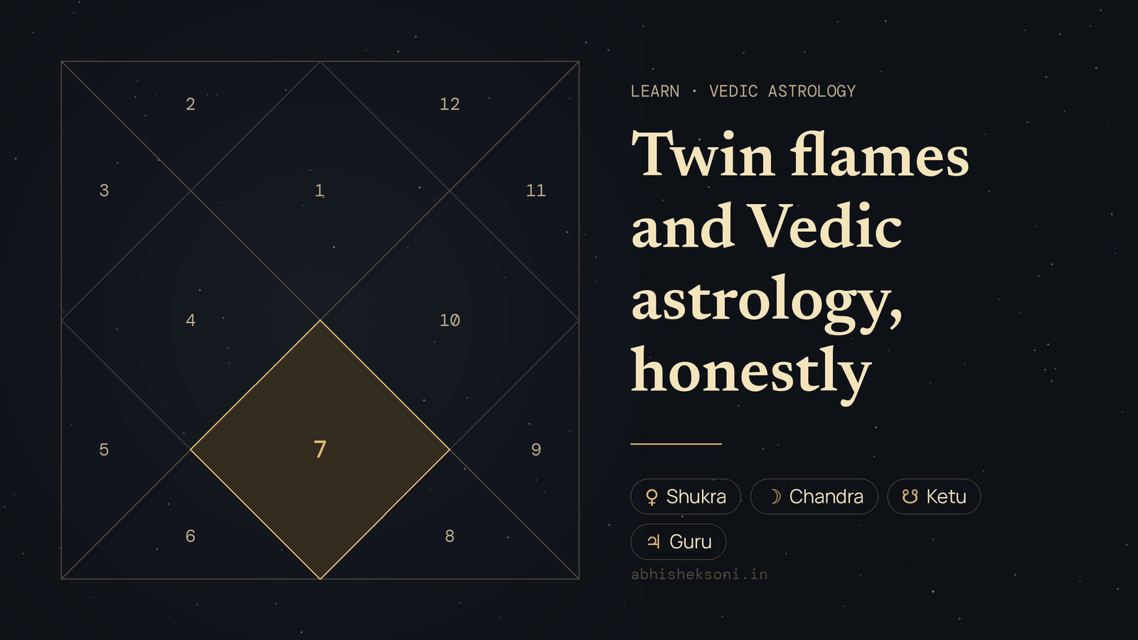 Twin flames and Vedic astrology, honestly: a North Indian birth chart with house 7 highlighted