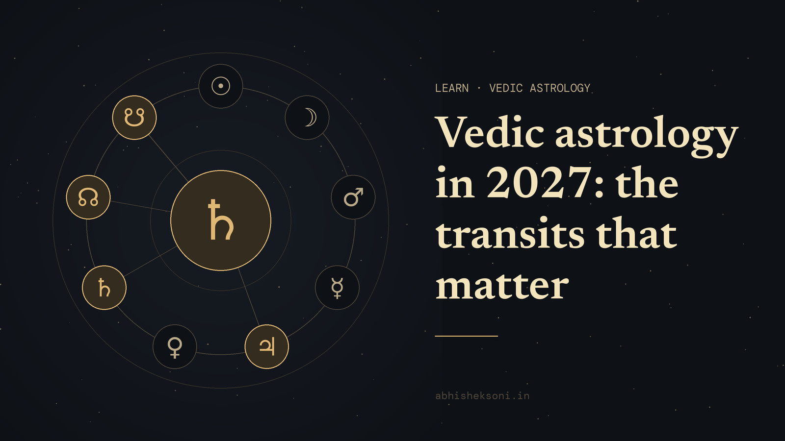 Vedic astrology in 2027: the transits that matter: the nine grahas with Shani, Guru, Rahu and Ketu marked