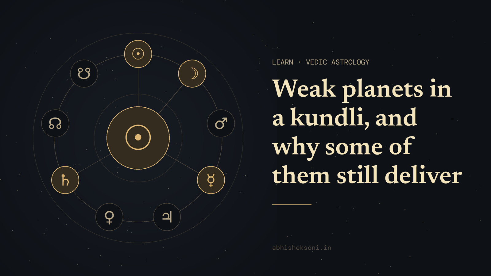 Weak planets in a kundli, and why some of them still deliver: the nine grahas with Surya, Chandra, Budha and Shani marked