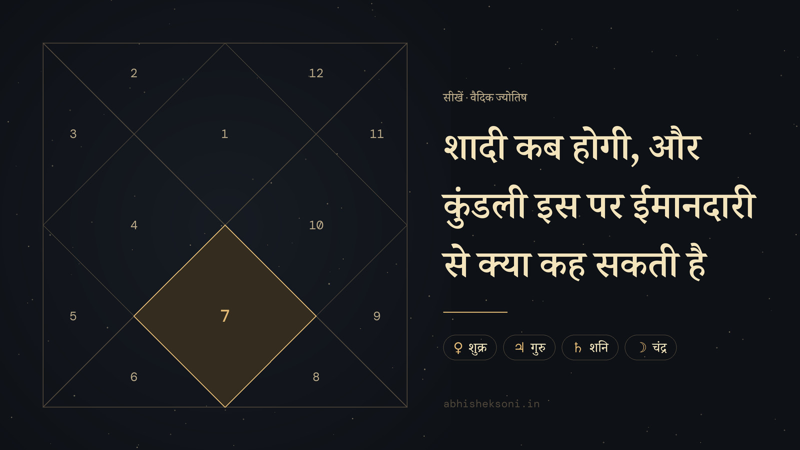 शादी कब होगी, और कुंडली इस पर ईमानदारी से क्या कह सकती है: उत्तर भारतीय कुंडली, जिसमें भाव 7 उभरे हुए हैं