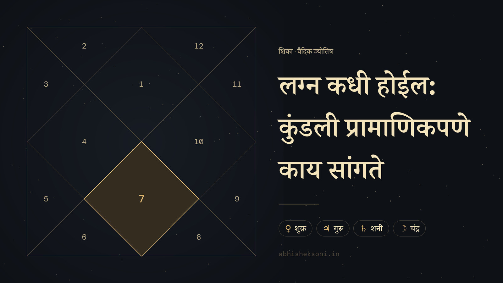 लग्न कधी होईल: कुंडली प्रामाणिकपणे काय सांगते: उत्तर भारतीय कुंडली, ज्यात स्थान 7 ठळक आहेत